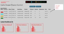 Calrity hub initial wireframes