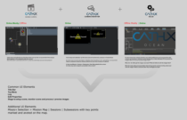 Research existing software (Scene Config, Camera Monitor and SOLID)