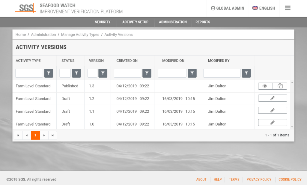 6 Activity Versions